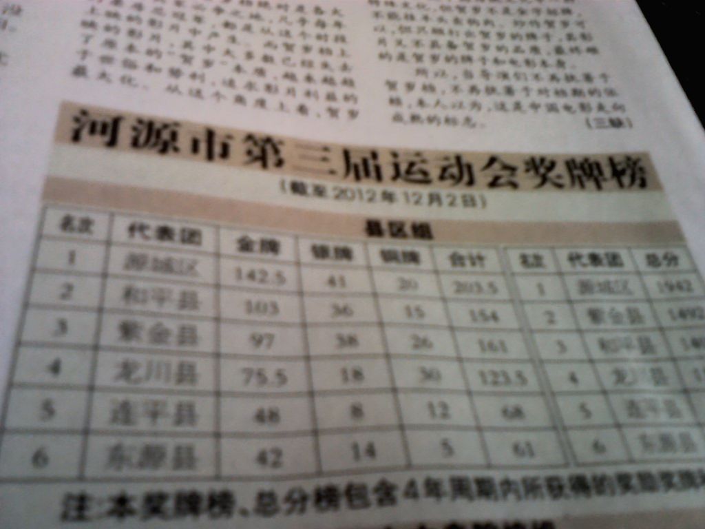 YP20121203162540.jpeg