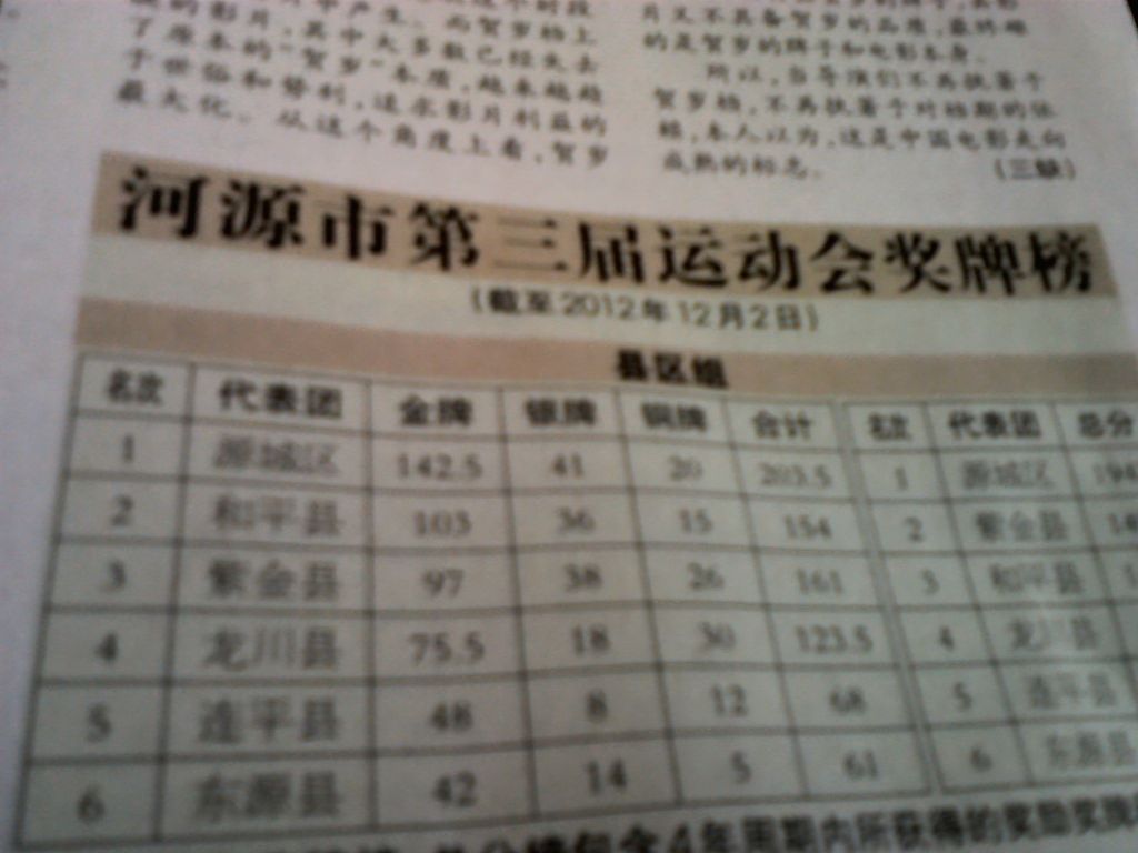 YP20121203162627.jpeg