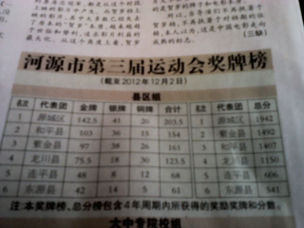 YP20121203162951.jpeg