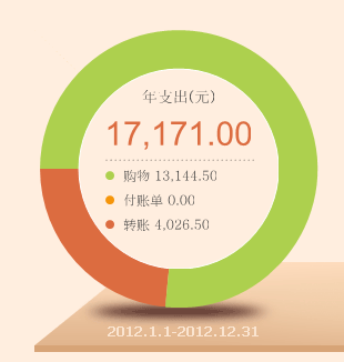 QQͼ20130127213037.png