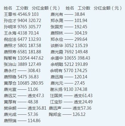 dba44acc5e43cf40bd758053584a578a.jpg