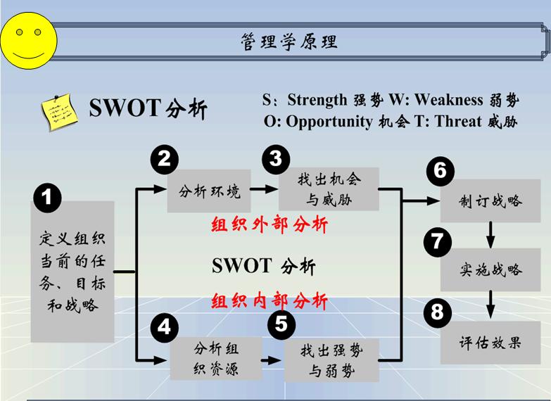 swot.jpg